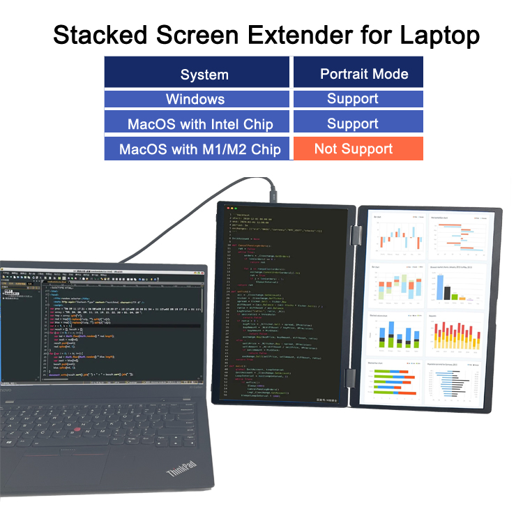 Dual Screen Portable Monitor Extender - Yeni 15.6 İnç Full HD 1920*1080