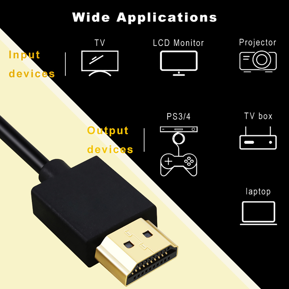 Mini Hdmi To Hdmi Cable Ultra Slim - OD3.2 Ultra Yumuşak ve İnce HDMI