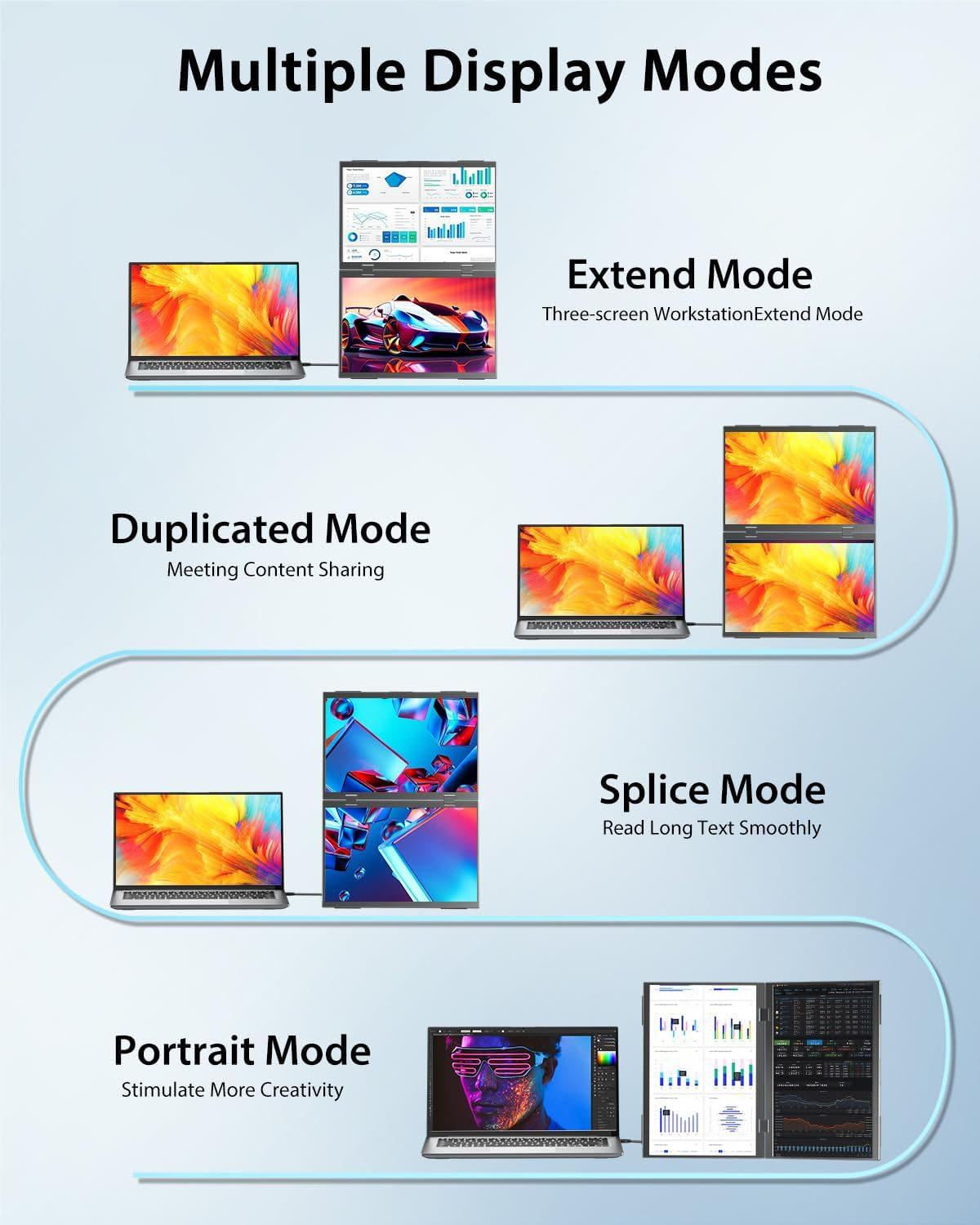 15.6 İnç Taşınabilir Çift Moni - Portable Monitor 15.6 Inch 1080P Type C incelemesi ve fiyatı