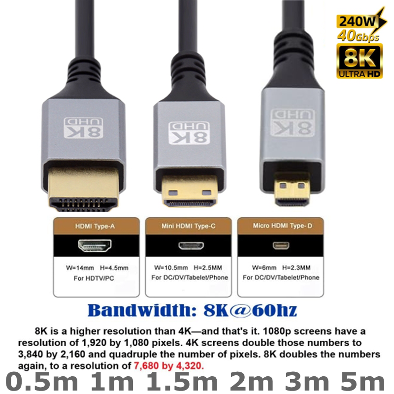 8K HD'den Mikro Mini HDMI uyum - Mini Hdmi To Hdmi Cable Ultra Slim incelemesi ve fiyatı