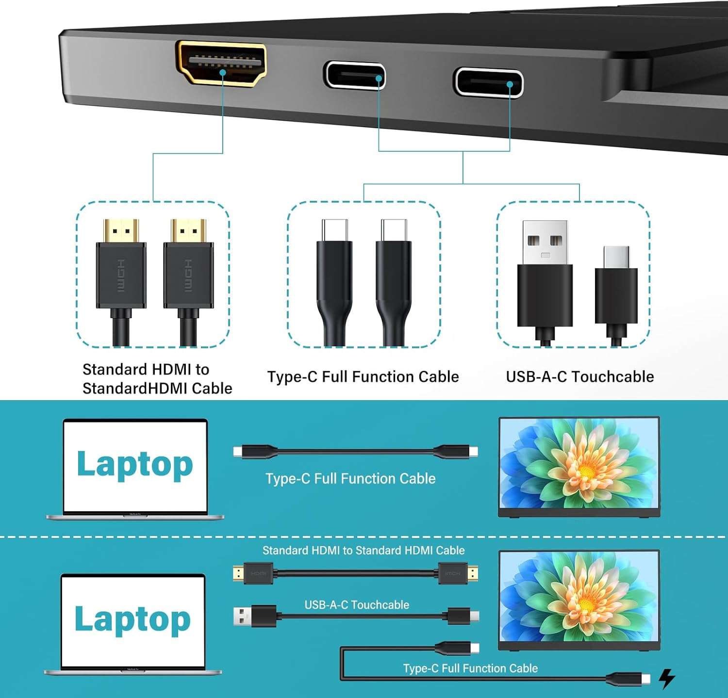 AHXJKA 23.8 inç 120Hz Taşınabi - Portable Touchscreen Monitor For Laptop incelemesi ve fiyatı