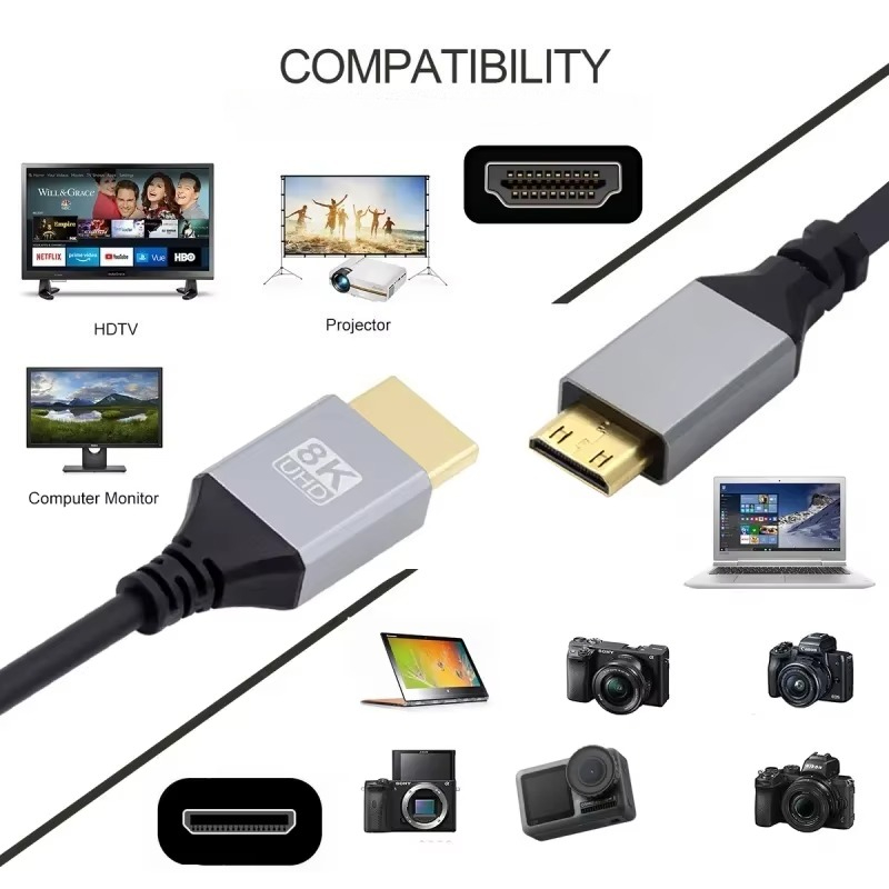 8K Mini HDTV 2.1 Ultra İnce HD - Mini Hdmi To Hdmi Cable Ultra Slim incelemesi ve fiyatı