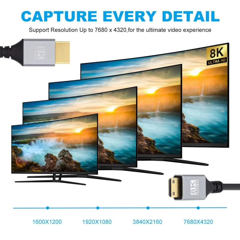 8K Mini HDTV 2.1 Ultra İnce HD - Mini Hdmi To Hdmi Cable Ultra Slim incelemesi ve fiyatı