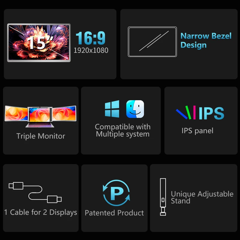 15 İnç TEK KABLOLU ÇİFT EKRANL - Dual Screen Portable Monitor Extender incelemesi ve fiyatı
