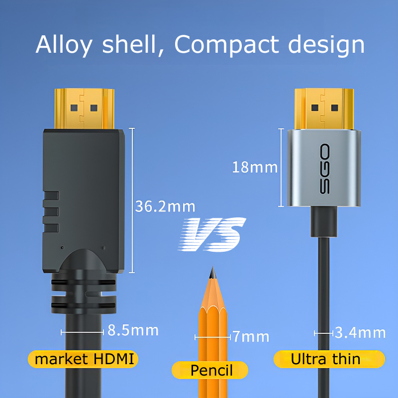 Ultra Ince HDMI 2.1 Kablo Koak - Mini Hdmi To Hdmi Cable Ultra Slim incelemesi ve fiyatı