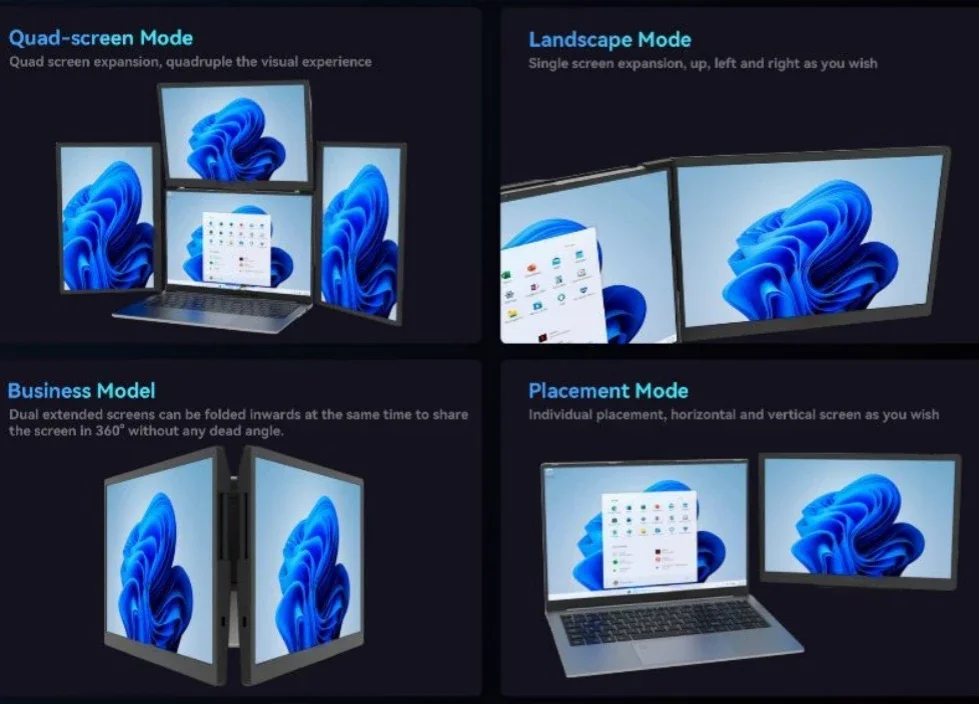 13 inç PC Çift Ekranlı LCD Bil - Triple Screen Laptop Monitor Foldable incelemesi ve fiyatı